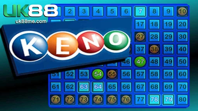 Keno vietlot